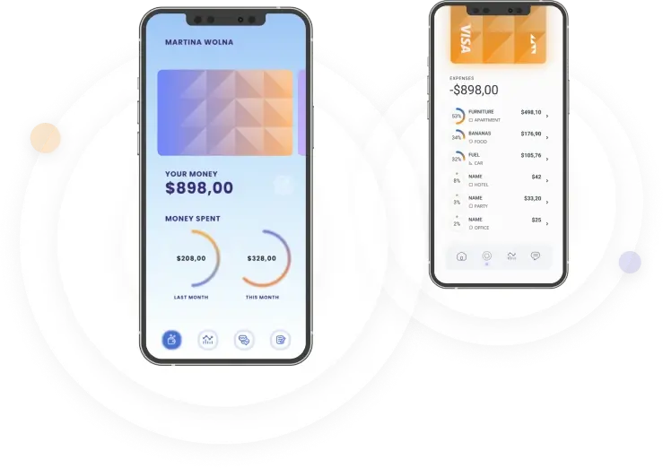 Rikdom Bitrad - Learn More About the Insights Behind Rikdom Bitrad